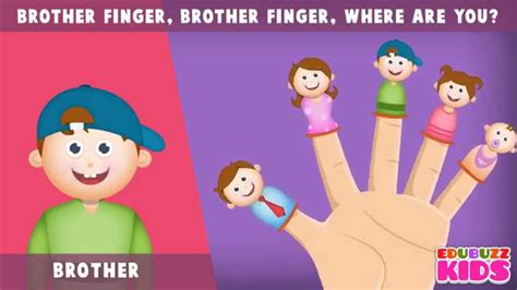 daddy finger family song|family finger song lyrics.